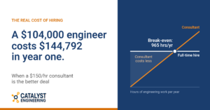 Home - Catalyst Engineering featured image